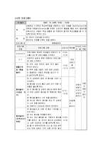 [학교사회복지론] 학교적응력 증진프로그램-9