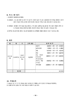 [학교사회복지] 성교육프로그램 계획서-14