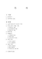 [산업복지론] 여성노동자 차별에 관한 보고서-1
