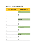 [학교사회복지론] 흡연학생을 위한 금연 프로그램-12