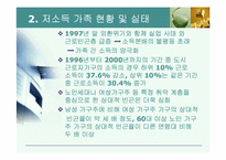 [가족정책론] 기초생활보장 및 저소득 가족 지원정책-7