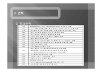 소니 국제경영전략-11