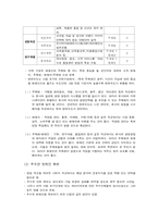 [글로벌경영] 글로벌조직의 현지화와 통합화를 통한 경쟁력 분석-4