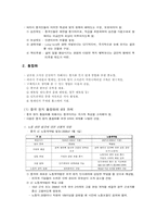 [글로벌경영] 글로벌조직의 현지화와 통합화를 통한 경쟁력 분석-6