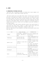 [무역결제론] 국제 팩토링 사례 및 분석-10