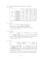 [마케팅조사론] 롱러브콘돔의 pricing 마케팅에관한 분석-15