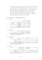 [마케팅조사론] 롱러브콘돔의 pricing 마케팅에관한 분석-16