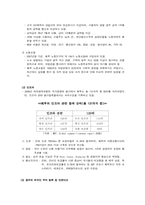 [글로벌경영] 페루의 리스크 분석-5