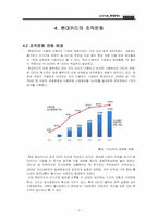 [조직이론] 현대카드의 조직문화-7
