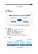 [조직이론] 현대카드의 조직문화-13
