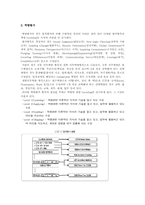 [인사관리] 삼양사의 직무성과급 운영사례-8