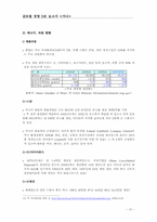 [글로벌경영] 가나의 국가경영-10