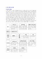 [조직심리] SK의 인사선발에 관한 분석-3