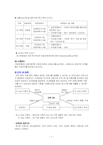 [조직심리] SK의 인사선발에 관한 분석-7