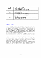 [조직심리] SK의 인사선발에 관한 분석-12