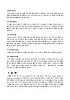 [조직행위론] 아주총학생회 선거 사례분석-5