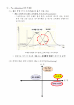 [국제마케팅원론] 광동제약의 중국진출 성공사례 및 진출전략-13