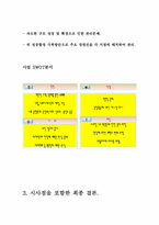 [전략경영론] 가상기업의 성공사례와 실패과정, 극복전략 등을 스토리텔링-12