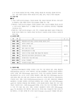 [거시조직론] 공기업의 민영화에 따른 조직구조의 변화(KT&G)-4