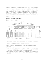 [거시조직론] 공기업의 민영화에 따른 조직구조의 변화(KT&G)-10