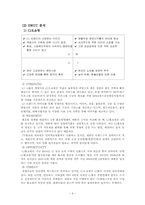 [재무제표분석] GS홈쇼핑과 CJ홈쇼핑의 재무제표분석-9