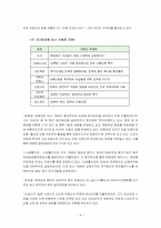 [해외시장조사] 미샤의 중국 진출 전략-9