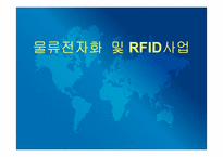 [운송론] 물류전자화 및 RFID사업-1