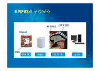 [운송론] 물류전자화 및 RFID사업-8