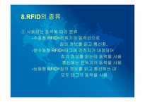 [운송론] 물류전자화 및 RFID사업-14