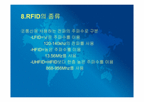 [운송론] 물류전자화 및 RFID사업-15