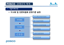 [기업분석] 포스코의 기업분석 사례-8