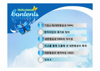 [현대기업과기업윤리] 대한항공 분석(사우스웨스트를 중심으로)-2