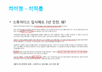 [현대기업과기업윤리] 대한항공 분석(사우스웨스트를 중심으로)-12