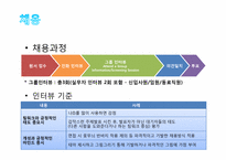 [현대기업과기업윤리] 대한항공 분석(사우스웨스트를 중심으로)-16