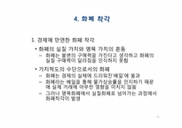 [기술재무] 야성적 충동이론에 관한 고찰-11