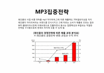 [전략경영] 아이리버의 e book 시장 진출을 위한 분석-10