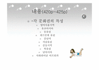 [리더십의이해] 문화와 리더십에 관한 분석-2