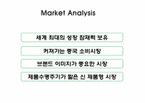 [국제마케팅원론] 공동제약의 중국진출 성공사례 및 진출전략-7