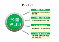 [국제마케팅원론] 공동제약의 중국진출 성공사례 및 진출전략-18