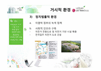 [촉진관리] GS25 자전거 대여 서비스에 관한 분석-6