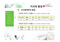 [촉진관리] GS25 자전거 대여 서비스에 관한 분석-8