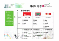 [촉진관리] GS25 자전거 대여 서비스에 관한 분석-11