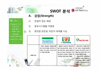 [촉진관리] GS25 자전거 대여 서비스에 관한 분석-13