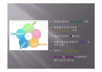 [해외시장조사] Missha의 해외진출과 한류-5