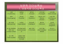 [문화와리더십] 문화권과 리더십행동과 보편적 리더십특성-19