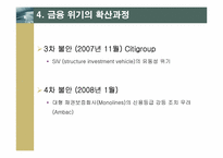 [국제금융론] 글로벌금융위기의 발생 원인과 전개과정-14