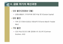 [국제금융론] 글로벌금융위기의 발생 원인과 전개과정-15