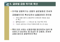 [국제금융론] 글로벌금융위기의 발생 원인과 전개과정-18