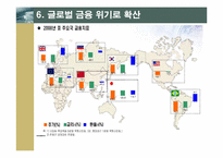 [국제금융론] 글로벌금융위기의 발생 원인과 전개과정-20