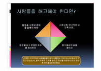 [유통관리] 서적 \`경제학자 CEO 현장에서 경영을 말하다\`를 통해 바라본 경영-10